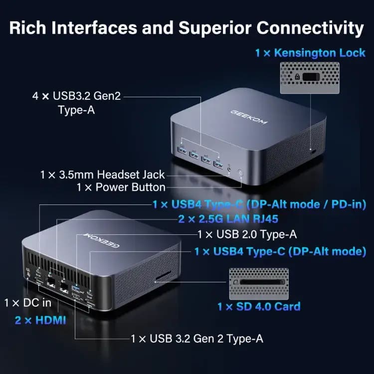 Rich interfaces and superior connectivity of GEEKOM GT2 Mega AI Mini PC