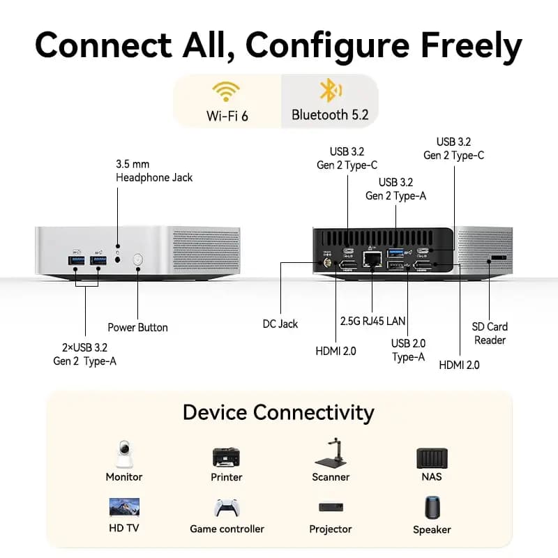 GEEKOM A5 Pro 2026 Edition Mini PC