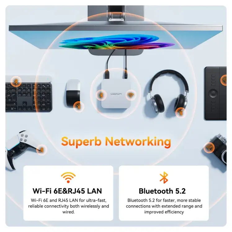 GEEKOM A6 Mini PC with superb networking