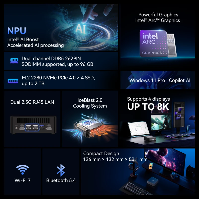GEEKOM IT13 Max AI Mini PC Intel® Core™ Ultra 9 185H alternate image